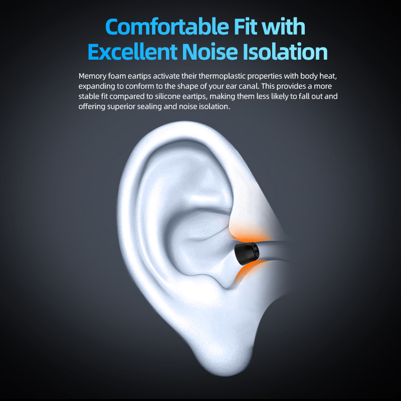 KZ FT01 ハイエンドメモリーコットンイヤーチップ耳栓イ - Earphone Foam Tip のレビューと価格